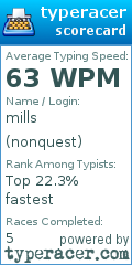 Scorecard for user nonquest