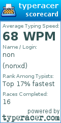 Scorecard for user nonxd