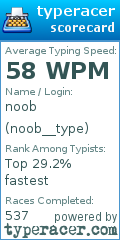 Scorecard for user noob__type