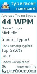 Scorecard for user noob__typer