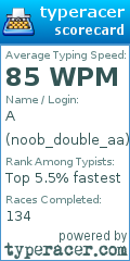 Scorecard for user noob_double_aa