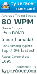 Scorecard for user noob_hamada