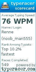 Scorecard for user noob_man555