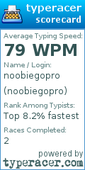 Scorecard for user noobiegopro