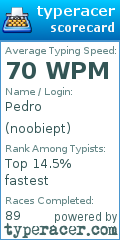 Scorecard for user noobiept
