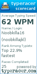 Scorecard for user noobkillajkl
