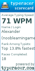 Scorecard for user nooblearningame