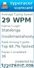 Scorecard for user noobmastahsixtynine