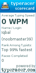 Scorecard for user noobmaster39