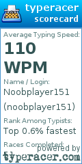 Scorecard for user noobplayer151