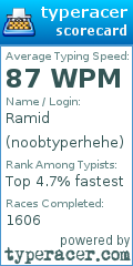 Scorecard for user noobtyperhehe