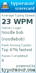 Scorecard for user noodlebob