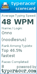 Scorecard for user noodlesrus