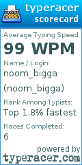 Scorecard for user noom_bigga