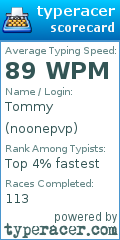Scorecard for user noonepvp