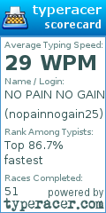 Scorecard for user nopainnogain25