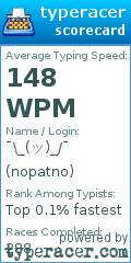 Scorecard for user nopatno