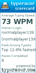 Scorecard for user normalplayer139