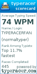 Scorecard for user normaltyper