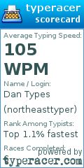 Scorecard for user northeasttyper