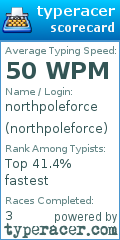 Scorecard for user northpoleforce