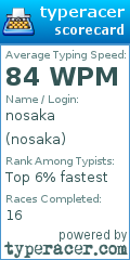 Scorecard for user nosaka