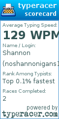 Scorecard for user noshannonigans1