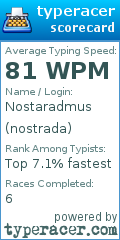 Scorecard for user nostrada
