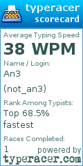 Scorecard for user not_an3