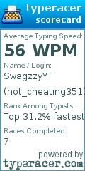 Scorecard for user not_cheating351