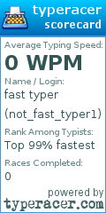 Scorecard for user not_fast_typer1