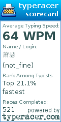 Scorecard for user not_fine
