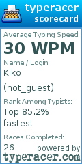 Scorecard for user not_guest