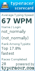 Scorecard for user not_normally