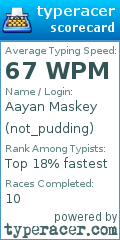 Scorecard for user not_pudding