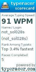 Scorecard for user not_sol028s