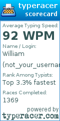 Scorecard for user not_your_username