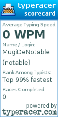 Scorecard for user notable