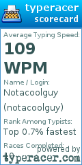 Scorecard for user notacoolguy