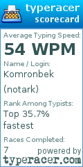 Scorecard for user notark