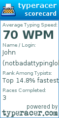 Scorecard for user notbadattypinglol
