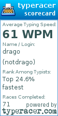 Scorecard for user notdrago