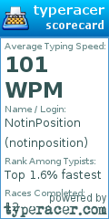 Scorecard for user notinposition