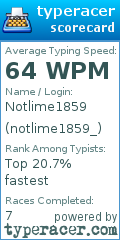 Scorecard for user notlime1859_