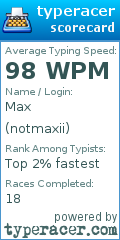 Scorecard for user notmaxii