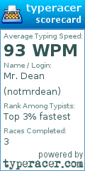 Scorecard for user notmrdean