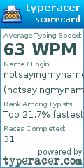Scorecard for user notsayingmyname