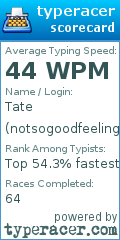 Scorecard for user notsogoodfeelingmakerman