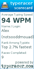 Scorecard for user notsooddmouad
