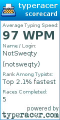 Scorecard for user notsweqty